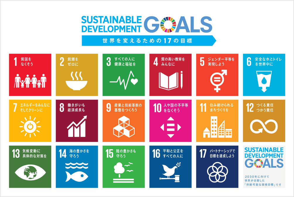 SDGs：Sustainable Development Goals（持続可能な開発目標）